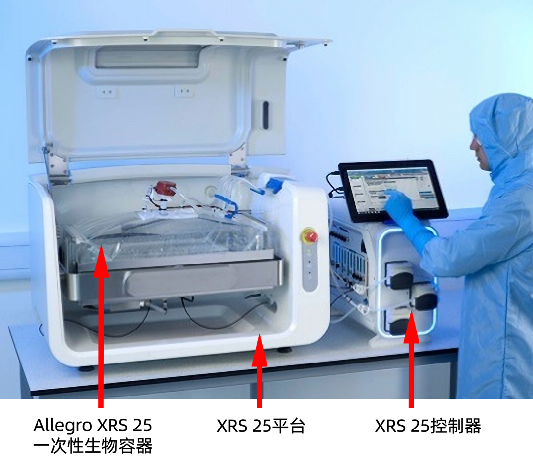 PALL XRS 25生物反應(yīng)器系統(tǒng),頗爾PALL北京一級(jí)代理商