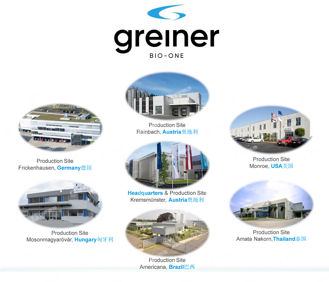 {Greiner Bio-One ٷڙ(qun)һ̱ƽ